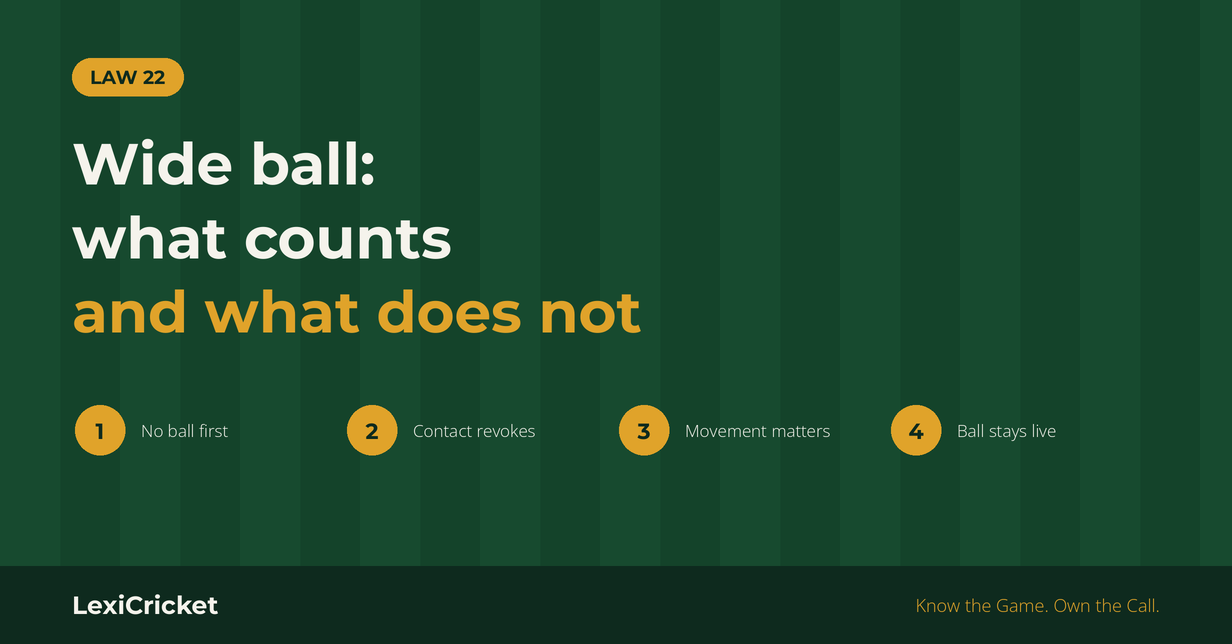 Wide ball in cricket: what counts and what does not